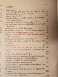 Nordisk boktryckare konst 1920 - sidottu vuosikerta