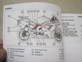 Kawasaki ZX-6R Ninja (ZX636-B, ZX600-K) motorcycle owner´s manual -käyttöohjekirja englanniksi