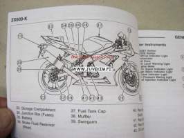 Kawasaki ZX-6R Ninja (ZX636-B, ZX600-K) motorcycle owner´s manual -käyttöohjekirja englanniksi