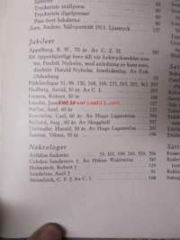 Nordisk boktryckare konst 1921 - sidottu vuosikerta (Kansi on 1921, sisus 1922, painossa tapahtunut vaihdos)