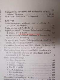 Nordisk boktryckare konst 1921 - sidottu vuosikerta (Kansi on 1921, sisus 1922, painossa tapahtunut vaihdos)