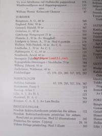 Nordisk boktryckare konst 1922 - sidottu vuosikerta (Kansi on 1922, sisus 1921, painossa tapahtunut vaihdos)