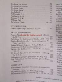 Nordisk boktryckare konst 1922 - sidottu vuosikerta (Kansi on 1922, sisus 1921, painossa tapahtunut vaihdos)