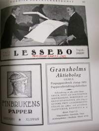 Nordisk boktryckare konst 1922 - sidottu vuosikerta (Kansi on 1922, sisus 1921, painossa tapahtunut vaihdos)