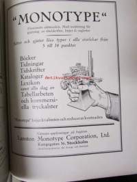 Nordisk boktryckare konst 1922 - sidottu vuosikerta (Kansi on 1922, sisus 1921, painossa tapahtunut vaihdos)