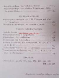 Nordisk boktryckare konst 1923 - sidottu vuosikerta