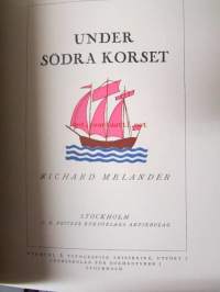 Nordisk boktryckare konst 1923 - sidottu vuosikerta