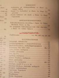 Nordisk boktryckare konst 1928 - sidottu vuosikerta