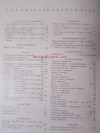 Nordisk boktryckare konst 1928 - sidottu vuosikerta