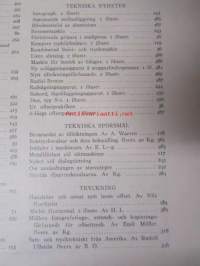 Nordisk boktryckare konst 1928 - sidottu vuosikerta
