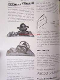 Nordisk boktryckare konst 1931 - sidottu vuosikerta