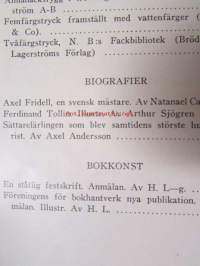 Nordisk boktryckare konst 1935 - sidottu vuosikerta