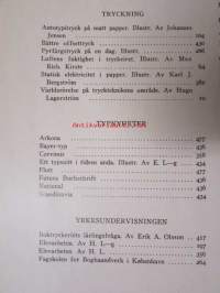 Nordisk boktryckare konst 1935 - sidottu vuosikerta