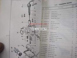 Honda ATC90, 90K1  motorcycle parts catalog -varaosaluettelo