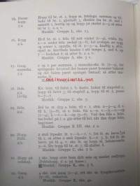 Nordisk kvinnogymnastik 1938 - sidottu vuosikerta