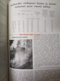Suomen Puutalous 1952 Vol. 34