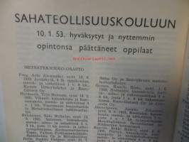 Suomen Puumiehet r.y. 25 vuotta 1954