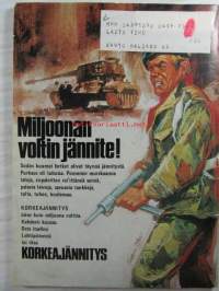 Korkeajännityssarja 1975 nr 19 - Ilmalaivan sankarit