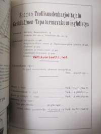 Tapaturmasuojelu 1931-32 -sidottu vuosikerta