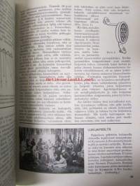 Tapaturmasuojelu 1931-32 -sidottu vuosikerta