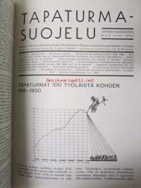 Tapaturmasuojelu 1931-32 -sidottu vuosikerta
