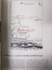 Tapaturmasuojelu 1931-32 -sidottu vuosikerta