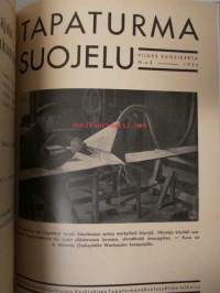 Tapaturmasuojelu 1933-34 -sidottu vuosikerta