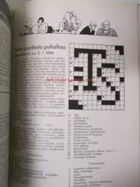 Tapaturmasuojelu 1933-34 -sidottu vuosikerta