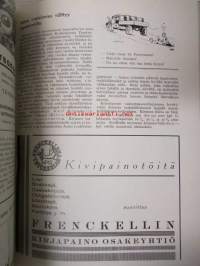 Tapaturmasuojelu 1933-34 -sidottu vuosikerta