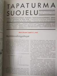 Tapaturmasuojelu 1933-34 -sidottu vuosikerta