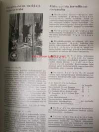 Tapaturmasuojelu 1933-34 -sidottu vuosikerta