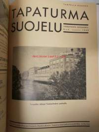 Tapaturmasuojelu 1939-40 -sidottu vuosikerta