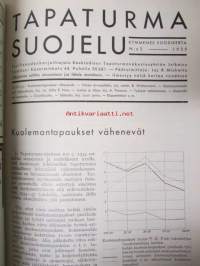 Tapaturmasuojelu 1939-40 -sidottu vuosikerta