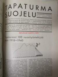 Tapaturmasuojelu 1941 -sidottu vuosikerta