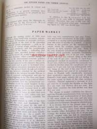 Finnish Paper and Timber Journal 1939 kuukausi raportit -sidottu vuosikerta