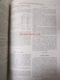 Finnish Paper and Timber Journal 1946 kuukausi raportit -sidottu vuosikerta