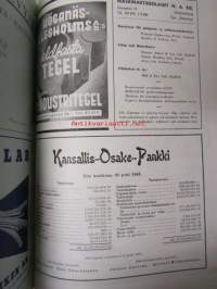 Suomen Paperi- ja Puutavaralehti / Pappers- och trävarutidskrift för Finland / The finnish paper and timber journal 1945, paperiteollisuuden ja puutavara-alan