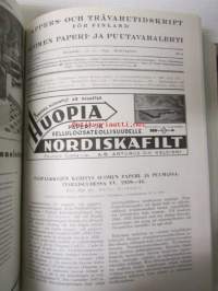 Suomen Paperi- ja Puutavaralehti / Pappers- och trävarutidskrift för Finland / The finnish paper and timber journal 1945, paperiteollisuuden ja puutavara-alan