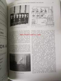 Suomen Paperi- ja Puutavaralehti / Pappers- och trävarutidskrift för Finland / The finnish paper and timber journal 1945, paperiteollisuuden ja puutavara-alan