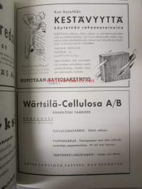 Suomen Paperi- ja Puutavaralehti / Pappers- och trävarutidskrift för Finland / The finnish paper and timber journal 1944, paperiteollisuuden ja puutavara-alan