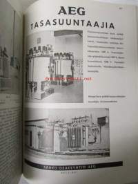 Suomen Paperi- ja Puutavaralehti / Pappers- och trävarutidskrift för Finland / The finnish paper and timber journal 1943, paperiteollisuuden ja puutavara-alan