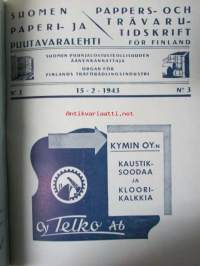 Suomen Paperi- ja Puutavaralehti / Pappers- och trävarutidskrift för Finland / The finnish paper and timber journal 1943, paperiteollisuuden ja puutavara-alan