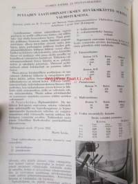 Suomen Paperi- ja Puutavaralehti / Pappers- och trävarutidskrift för Finland / The finnish paper and timber journal 1941, paperiteollisuuden ja puutavara-alan