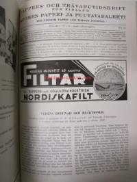 Suomen Paperi- ja Puutavaralehti / Pappers- och trävarutidskrift för Finland / The finnish paper and timber journal 1940, paperiteollisuuden ja puutavara-alan