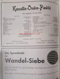 Suomen Paperi- ja Puutavaralehti / Pappers- och trävarutidskrift för Finland / The finnish paper and timber journal 1940, paperiteollisuuden ja puutavara-alan