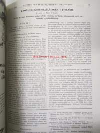 Suomen Paperi- ja Puutavaralehti / Pappers- och trävarutidskrift för Finland / The finnish paper and timber journal 1948, paperiteollisuuden ja puutavara-alan