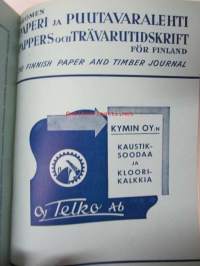 Suomen Paperi- ja Puutavaralehti / Pappers- och trävarutidskrift för Finland / The finnish paper and timber journal 1947, paperiteollisuuden ja puutavara-alan