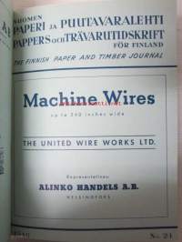 Suomen Paperi- ja Puutavaralehti / Pappers- och trävarutidskrift för Finland / The finnish paper and timber journal 1946, paperiteollisuuden ja puutavara-alan