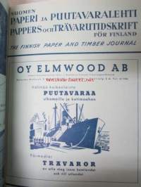 Suomen Paperi- ja Puutavaralehti / Pappers- och trävarutidskrift för Finland / The finnish paper and timber journal 1946, paperiteollisuuden ja puutavara-alan