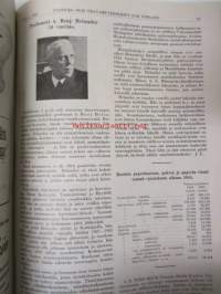 Suomen Paperi- ja Puutavaralehti / Pappers- och trävarutidskrift för Finland / The finnish paper and timber journal 1946, paperiteollisuuden ja puutavara-alan